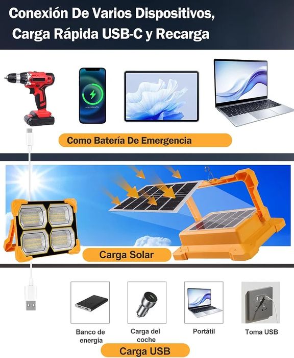 Proiector solar reincarcabil 300W 26000 mAh