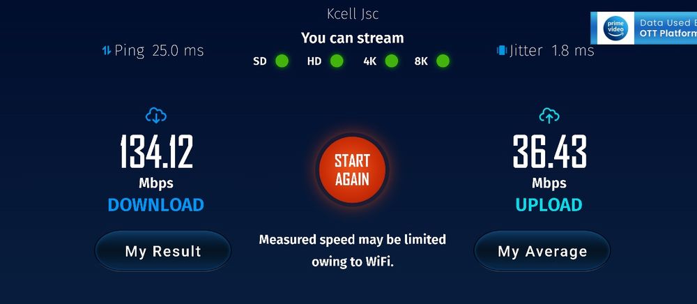4G wi-fi5 роутер, безлим от Асtiv + powerbank
