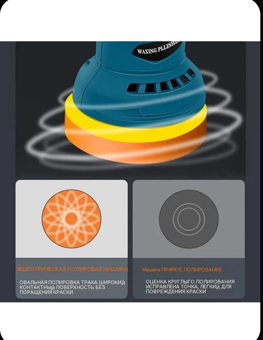 Полировальная машина.