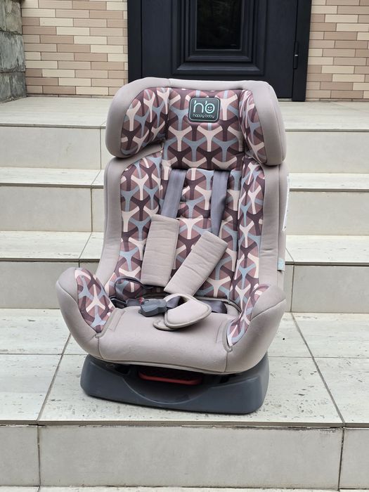 Автокресло детское