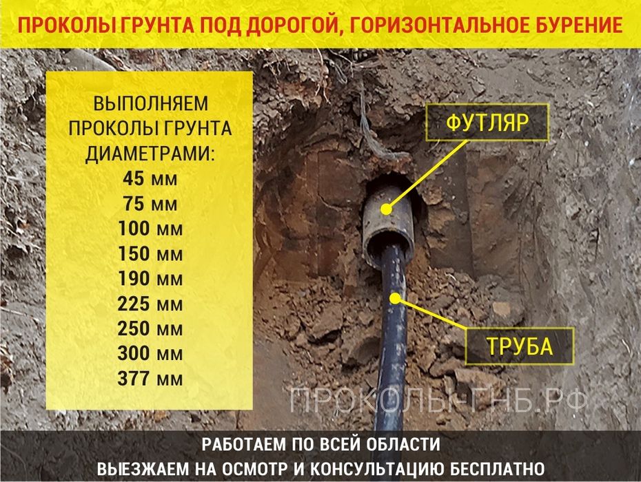 Гнб Прокол газ су кәріз т.б