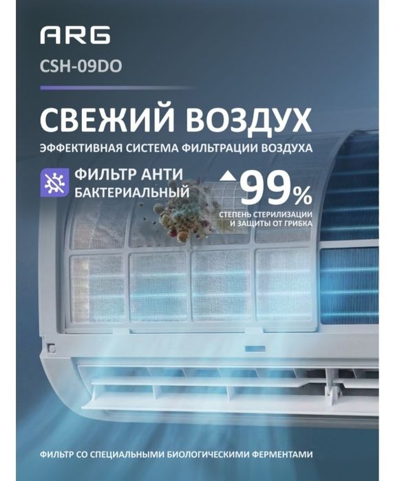 Продам новый кондиционер ARG