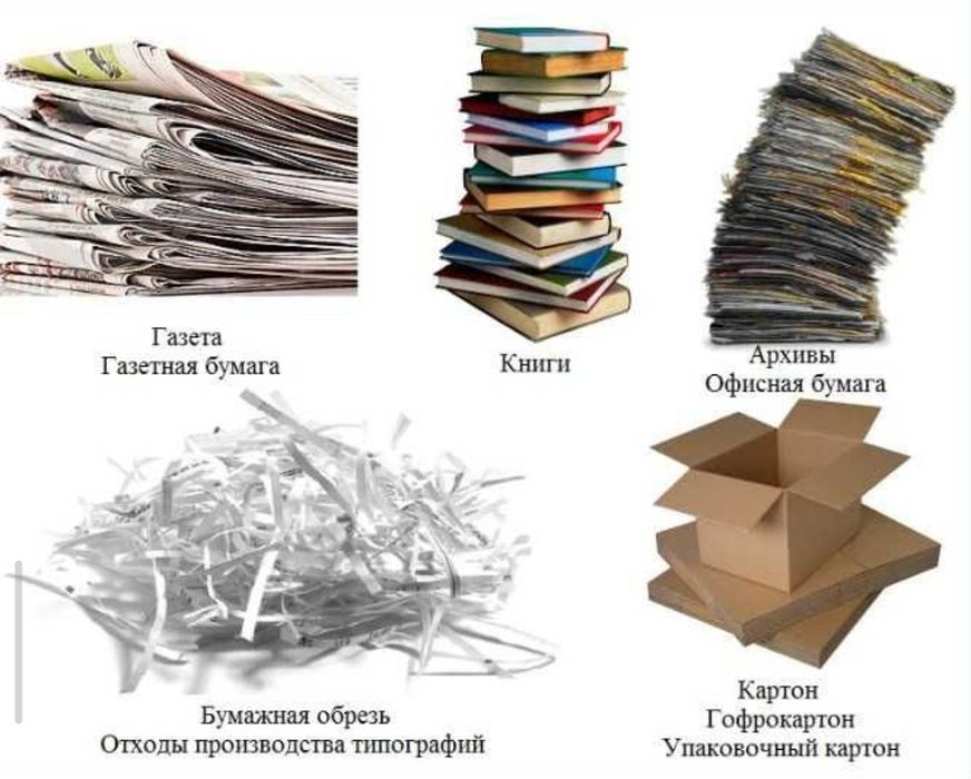 Приём макулатуры .вторичного сырья