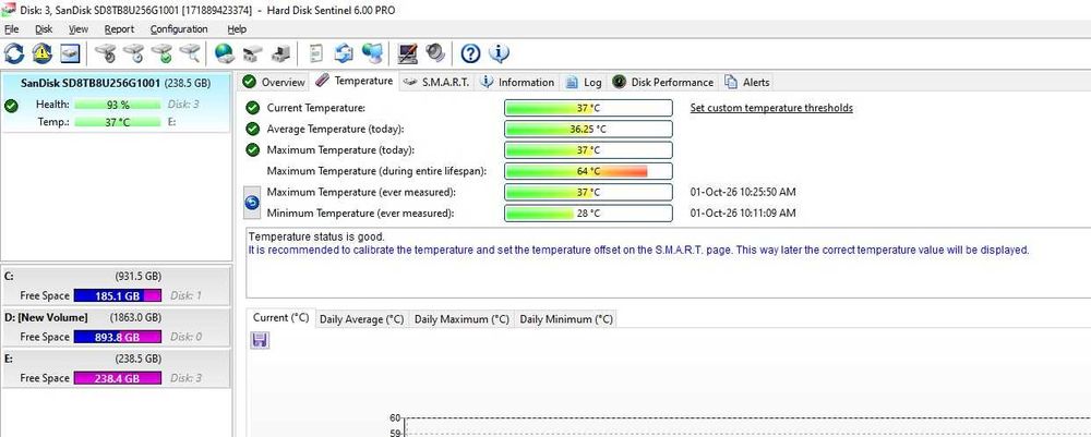 SSD Solid State Drive SanDisk X400 256GB SATA III 2.5" OPAL (SD8TB8U-256G-1001)