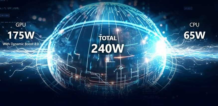 MSI Vector 16 SIGILAT Ultra 9 275HX 16'' 32GB 1TB SSD 12GB RTX 5070 Ti