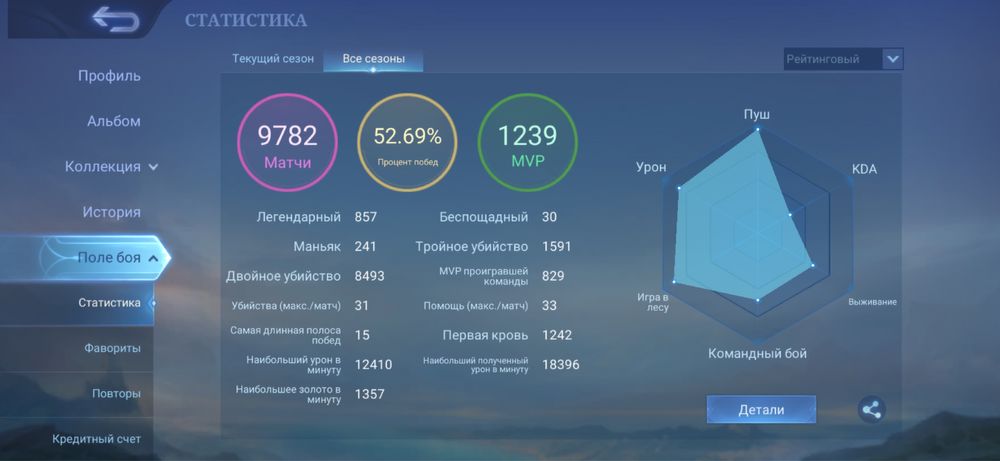 Продам аккаунт Mobile Legends MLBB