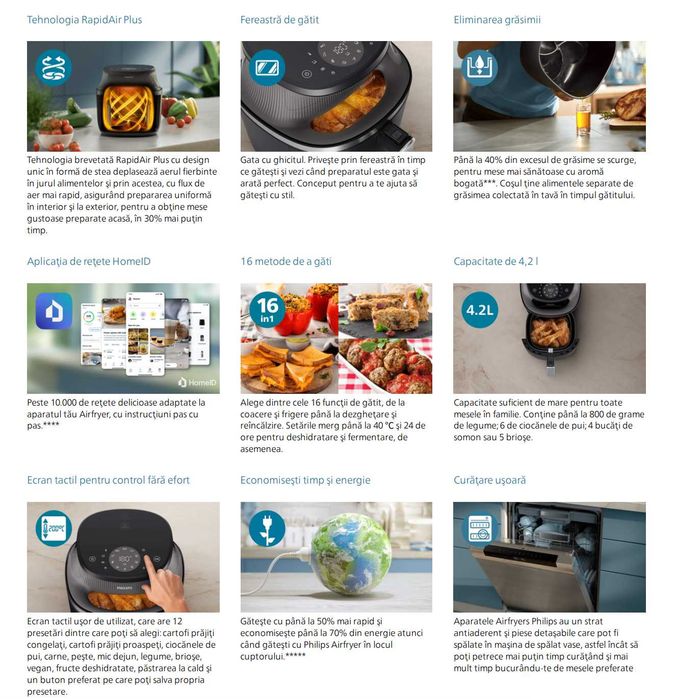 Airfryer Philips Seria 3000 de 4,2 l