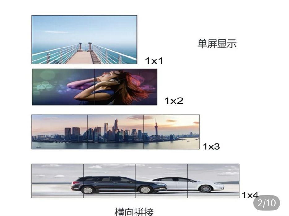 видео контроллер. 4K video wall controller