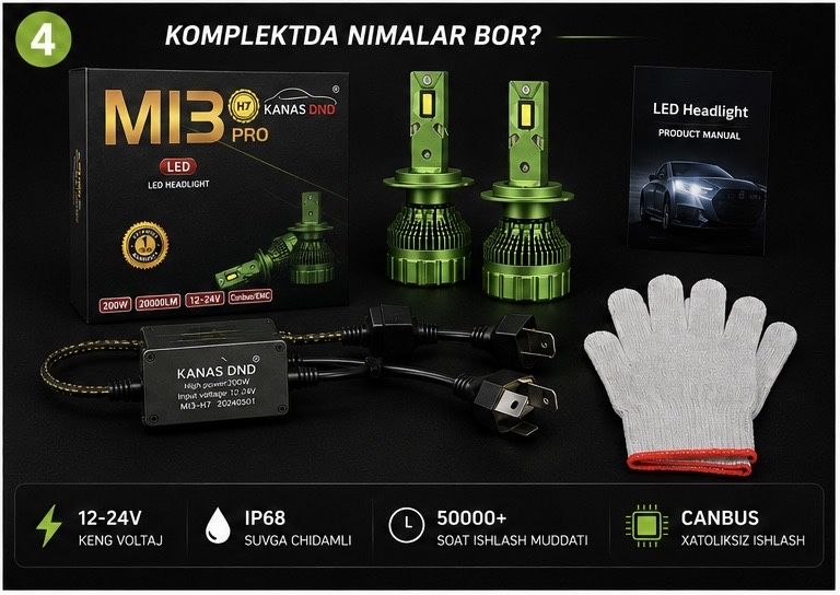M13 pro led h7 h880 (200w) kanas dnd