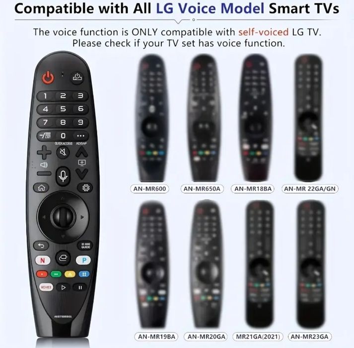 Telecomanda LG Magic Remote Remote SmartTV Pointer Mouse MR20GA