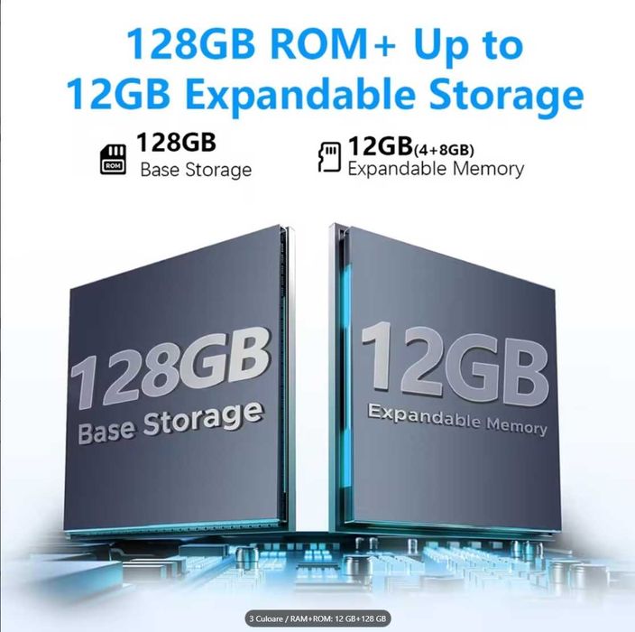 Tabletă 10.1” Android 15 2-în-1 cu Tastatură 12GB RAM, 128GB  SIGILATA