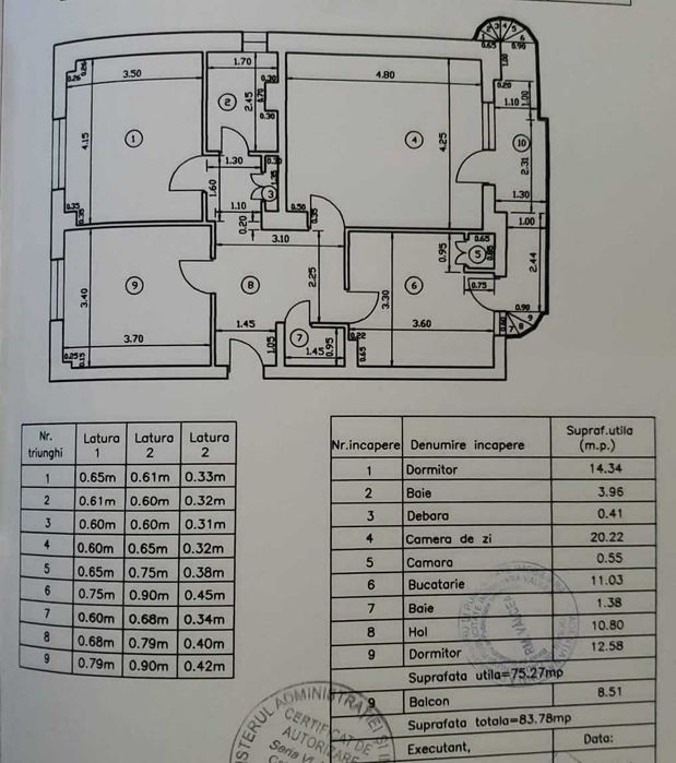 Apartamente Vânzare Rm Vâlcea