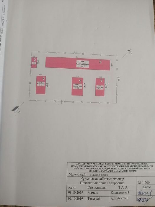 Полевой посёлок. Фазенда