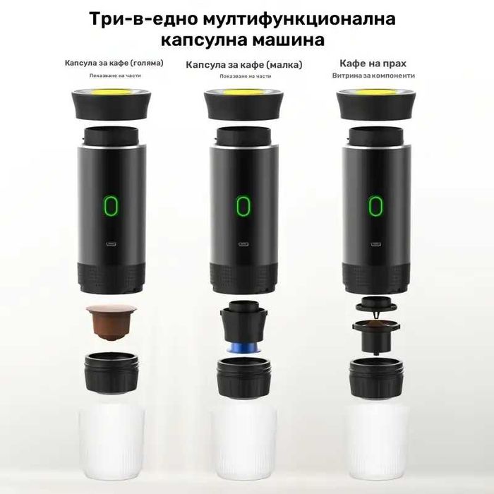 Многофункционална кафе мелница с USB зареждане