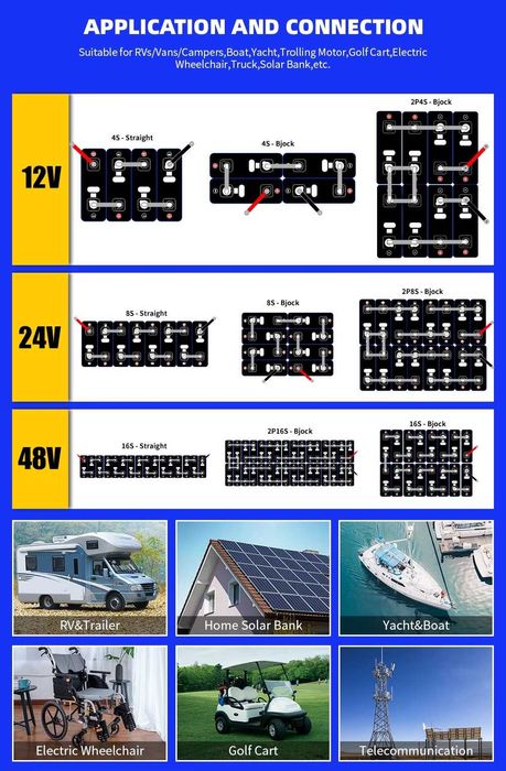 Батерия LIFEPO4 314Ah - НОВИ, 125 лв