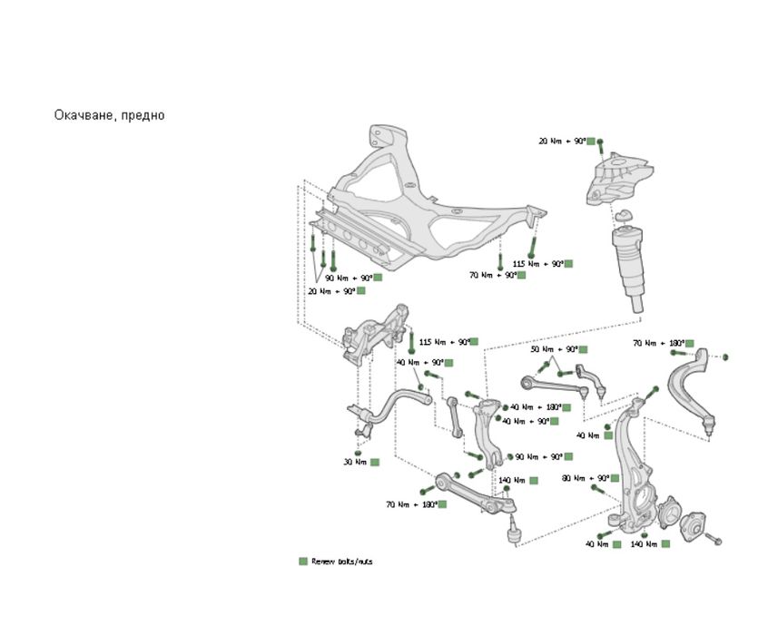 Софтуер за автосервизи + HaynesPro