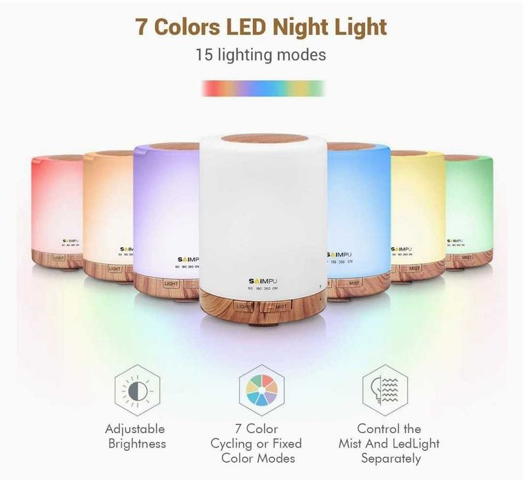 Увлажнител и дифузер