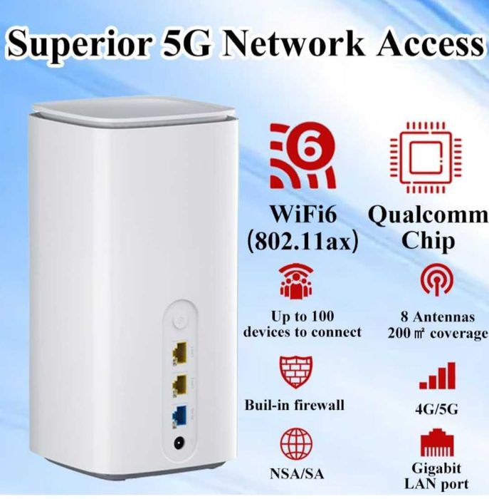 UOTEK 5G CPE WiFi6 рутер слот за SIM карта NSA SA  5G двубандов модем