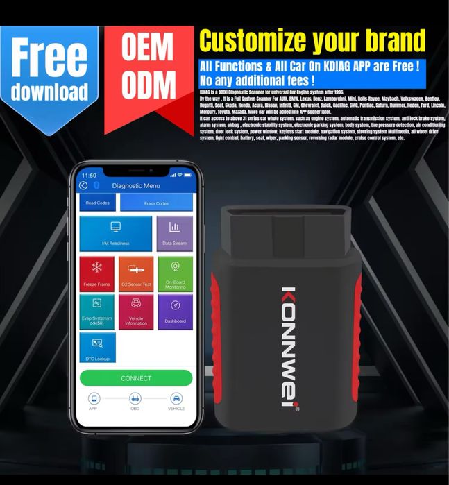 Tester Auto profesional KONNWEI KDIAG MINI Full System + Haynes Pro