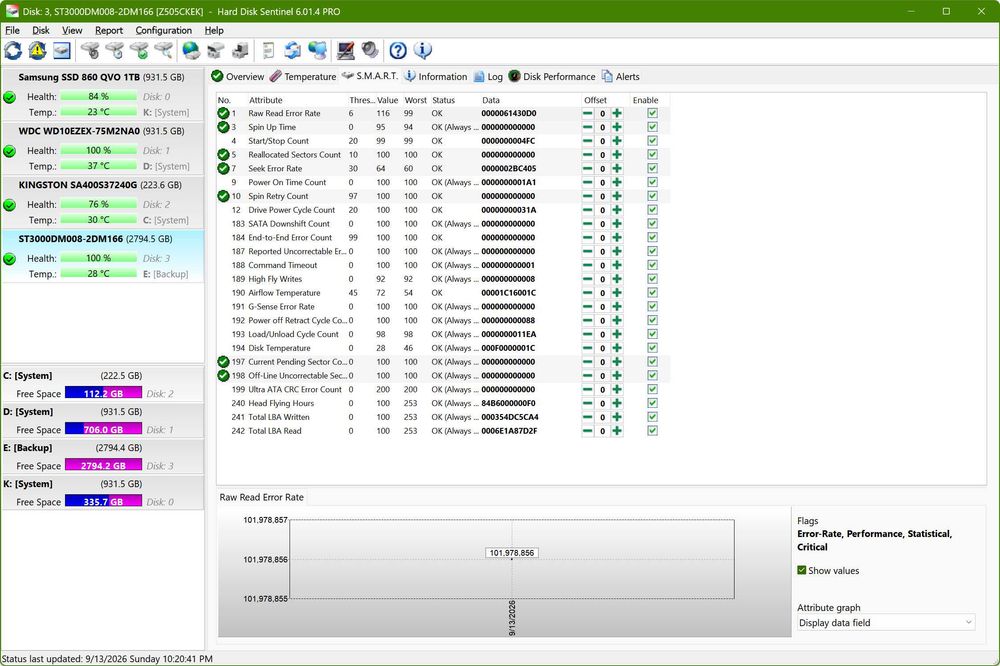 HDD 3TB Seagate aproape nou hard disk