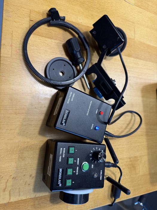 Управление фокусом