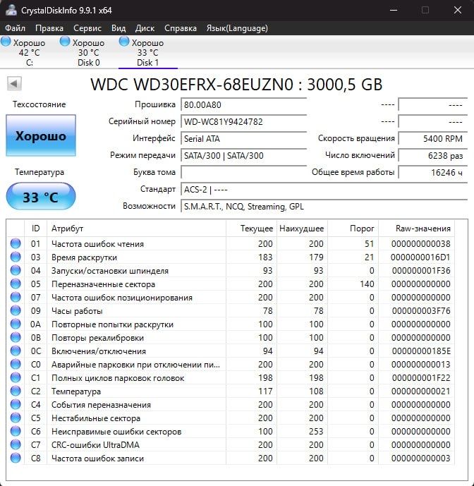 Жесткий диск Western Digital Red 3TB