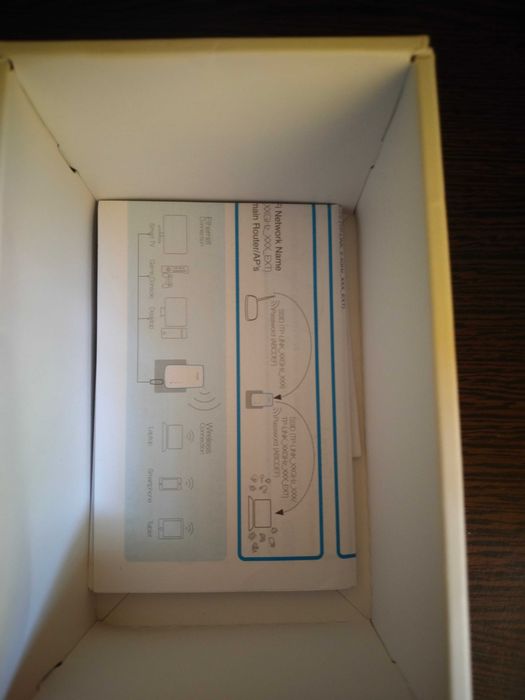 TP Link Range Extender + Access Point AC 750