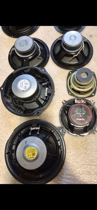 Boxa sony, difuzoare