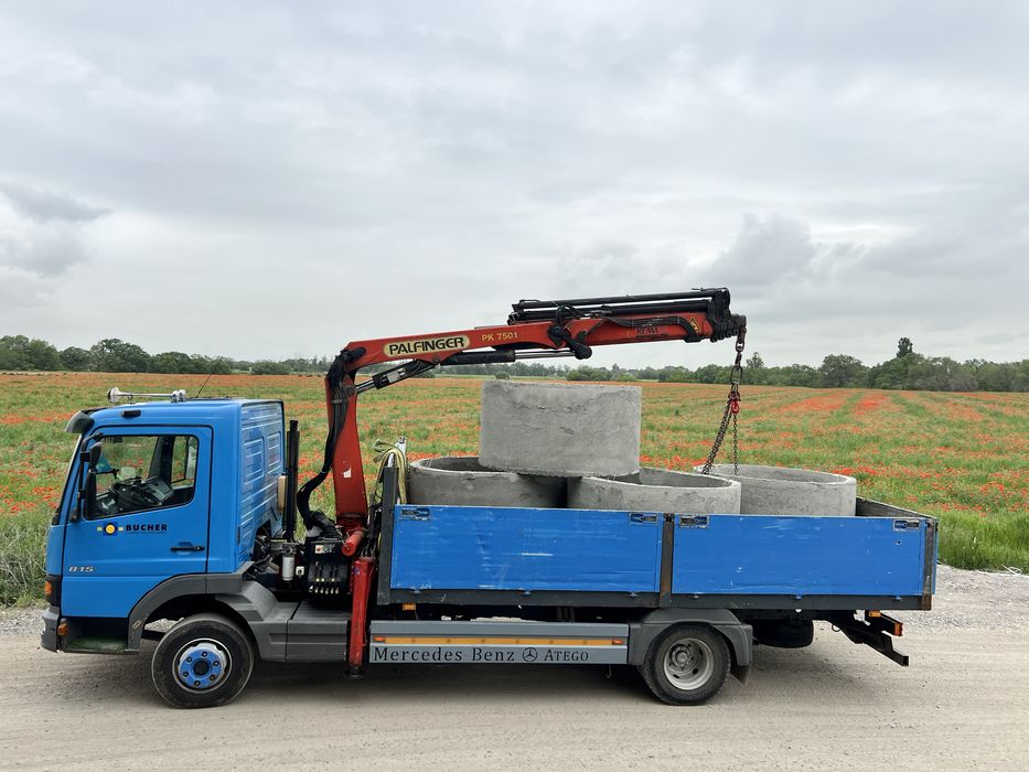 Услуга манупулятор