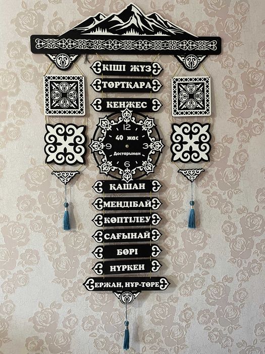 Шежіре – ұрпақтар арасындағы алтын көпір!