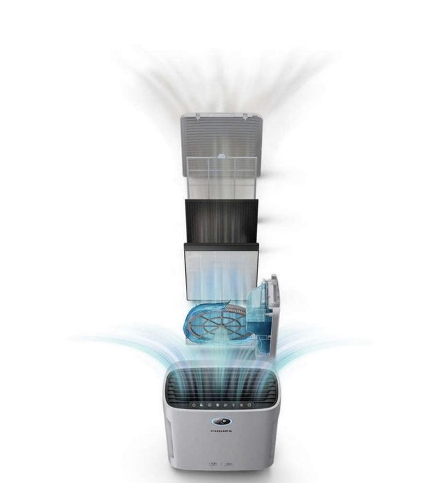Воздухоочиститель и Увлажнитель PHILIPS "2 в 1" модель AC2729/13