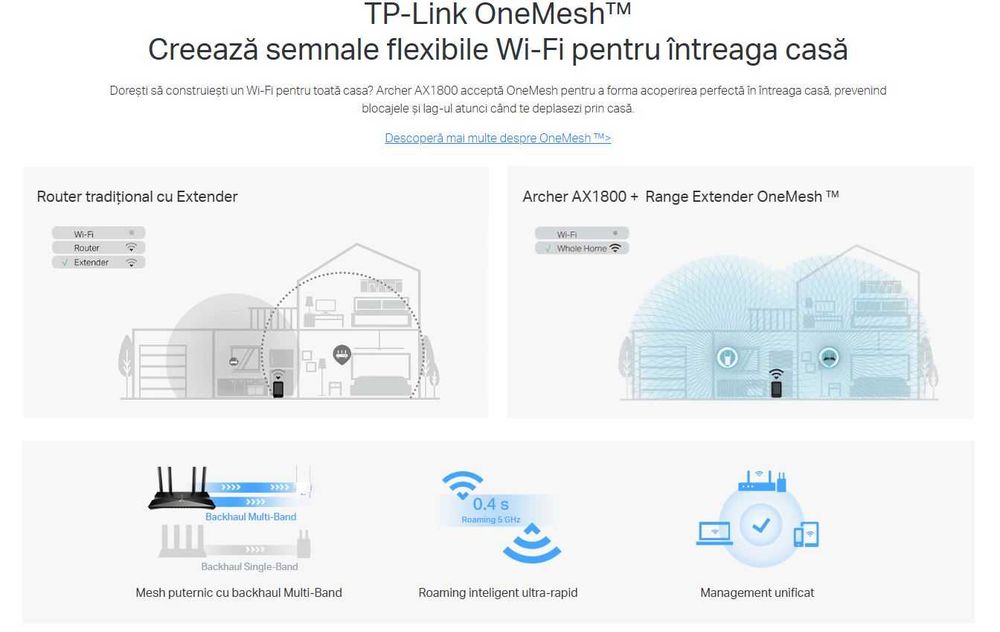 Router WiFi TP-Link Archer AX20 AX1800 WiFi6 dual band 5GHz range extins cu High-Power FEM si USB