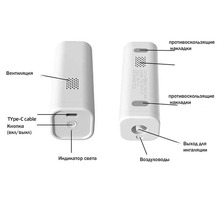 Компрессорный  ингалятор (небулайзер) TZ-YSW101 Plus