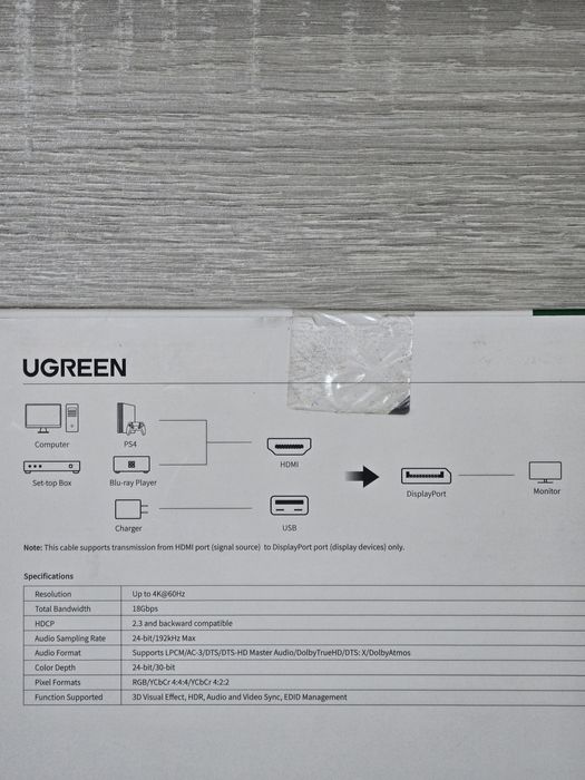 Cablu Ugreen HDMI la DisplayPort + USB-A pentru alimentare