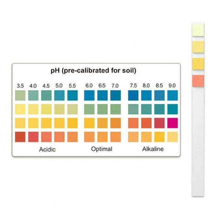 pH тест ленти за почва с диапазон 3.5-9.0 рН. 100 бр комплект,20204985