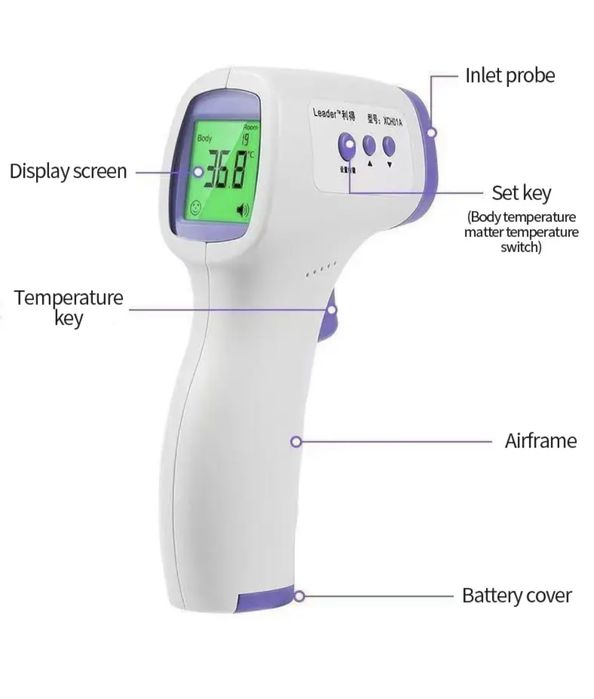 Термометр бесконтактный инфракрасный infrared Foread Thermometer детск