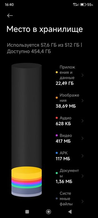 Poco m6 pro 12 512