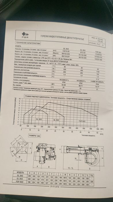 Горелка на 2500м2