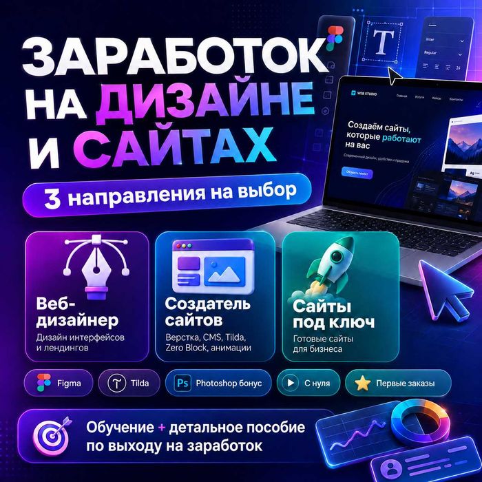 Обучение заработку в веб-дизайне и создании сайтов. Фриланс