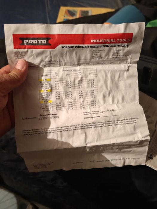 Динамо метричен ключ