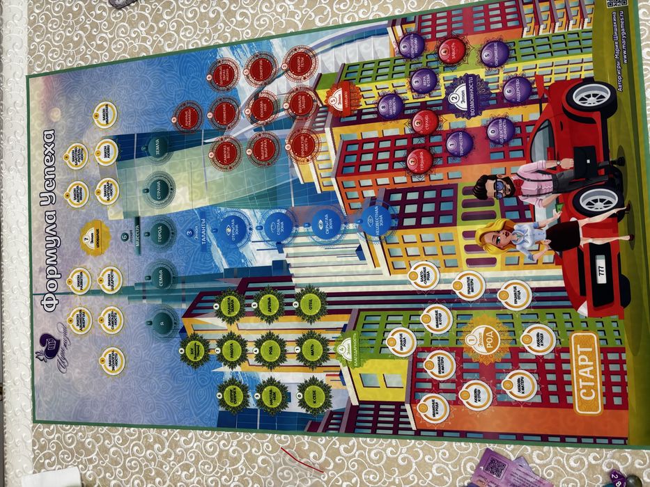 Формула Успеха  трансформационная  игра