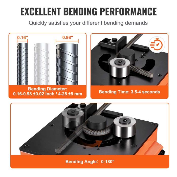 Aparat electric îndoit bare oțel 1700W, 3 unghiuri, 4-25mm