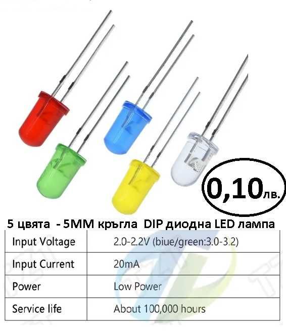 USB челник - лед осветление