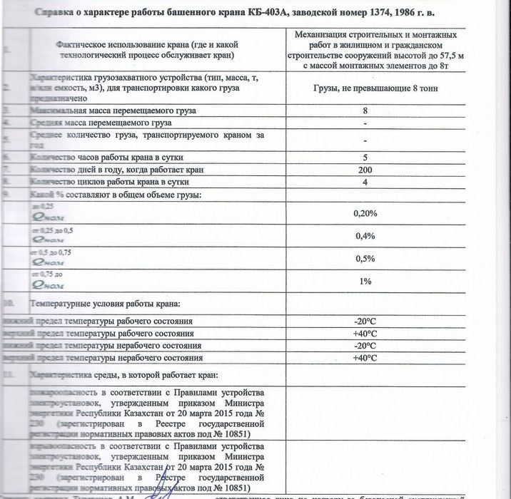 Продам Башенный кран