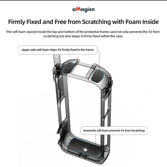 Рамка aMagisn для Insta360 X3