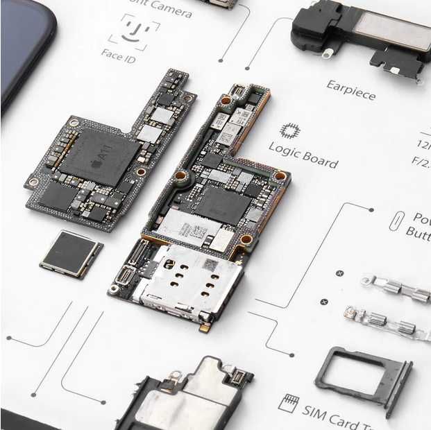 iPhone X Frame! Tablou! Idee de Cadou! Idee de Craciun!