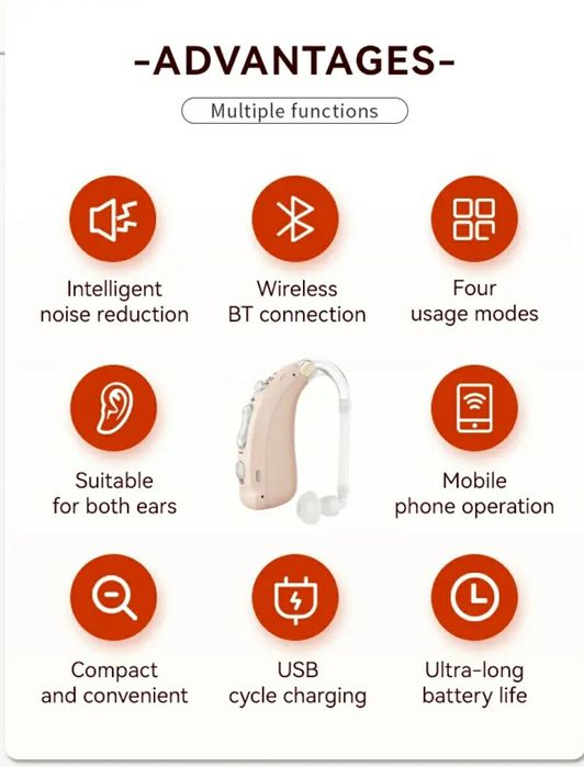 Слуховой аппарат цифровой блютуз app