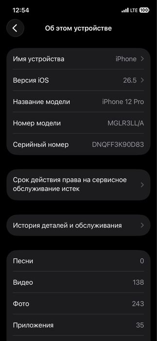 Iphone 12 pro срочно