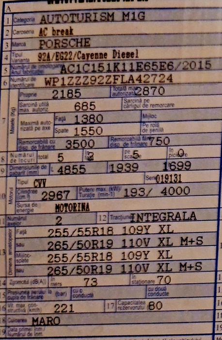 Porsche Cayenne 92A 2015