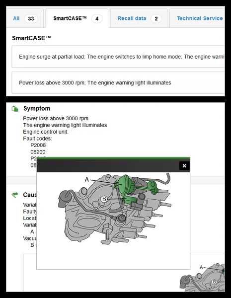 HaynesPro ОНЛАЙН Сервизна база данни / Workshop Database